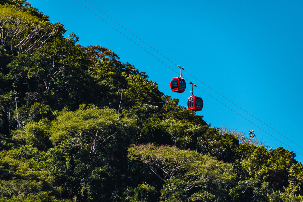 Parque Unipraias Camboriú